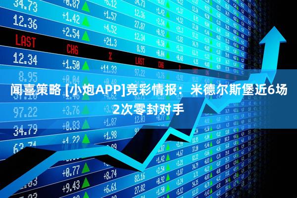 闻喜策略 [小炮APP]竞彩情报：米德尔斯堡近6场2次零封对手